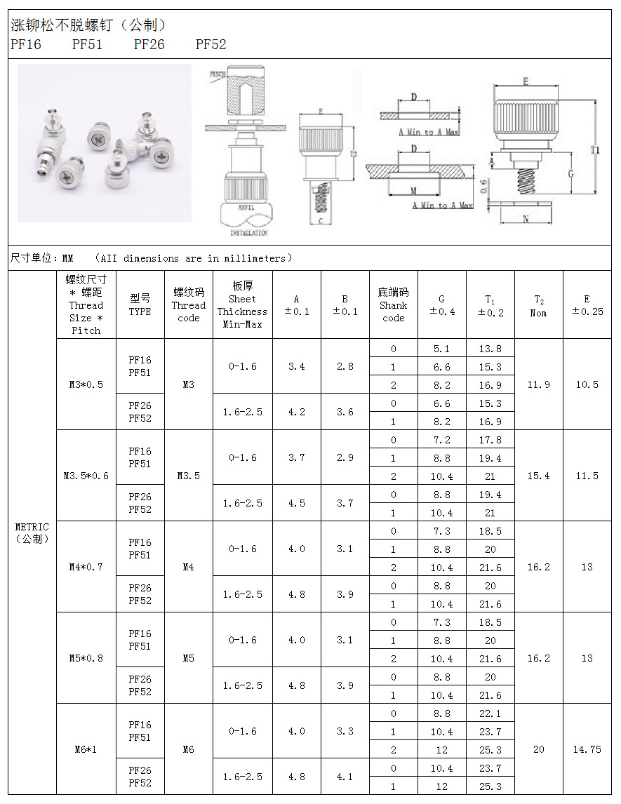 PF16（PF51）PF26（PF52）松不脱螺钉