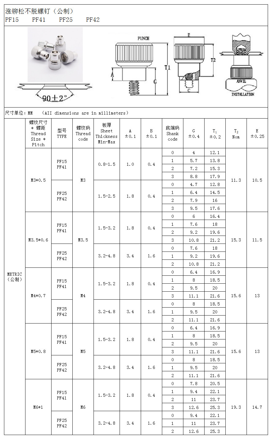 PF15(PF41)PF25(PF42)松不脱螺钉 PF15(PF41)PF25(PF42)松不脱螺钉