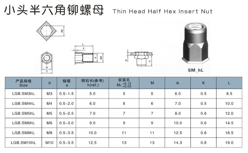 通孔小头半六角不锈钢拉帽